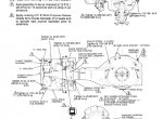 repair manual Clark C500 Y 950CH SM580 Service Manual PDF - 4