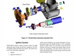 repair manual Clark C60-80D & C60-75L SM751 Service Manual PDF - 4