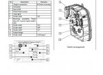 repair manual Clark C60-80D & C60-75L SM751 Service Manual PDF - 5