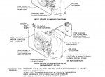 repair manual Clark CDP 100/164 SM622 Service Manual PDF - 2
