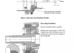 repair manual Clark CDP 100/164 SM622 Service Manual PDF - 3