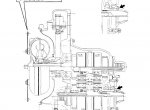 repair manual Clark GCS/GCS SM520R Service Manual PDF - 4