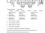 repair manual Clark GPH/DPH 50/60/70/75 SM591 Service Manual PDF - 4
