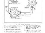 repair manual Clark GPX/DPX 30/35/40/40S/50/55 SM593 Service Manual PDF - 4