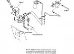 repair manual Clark GT30 50 60E Gasoline Tractor SM607G Service Manual PDF - 5