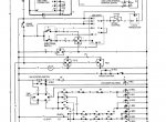 repair manual Clark NS/NP 246 (P.M.) SM538 Service & Adjustment Manual PDF - 3