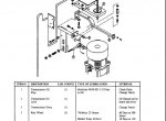 repair manual Clark PWC30 & PWT7 SM614 Service Manual PDF - 2