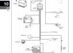 repair manual Clark SF20-30D/L/G CMP20-30D/L/G SM688 Service Manual PDF - 3