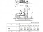 repair manual Clark SF35-45D/L CMP40-50sD/L SM704 Service Manual PDF - 2