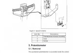 repair manual Clark WP45 SM698 Service Manual PDF - 2