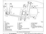 repair manual Freightliner Cargo Trucks Workshop Manual PDF - 4