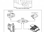 repair manual Freightliner Cascadia Troubleshooting Manual PDF - 5