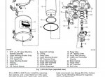 repair manual Freightliner Century Class Trucks Maintenance Manual PDF - 3