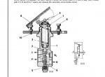repair manual Liebherr L504 - L522 Wheel Loader Service Manual PDF - 6