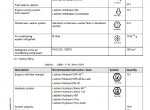 repair manual Liebherr L506-L510, L507S, L509S, L514 Stereo / Tier IIIA Wheel Loader Service Manual PDF - 4