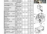 repair manual Liebherr L506 - L510 Stereo Wheel Loader Service Manual PDF - 3
