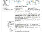 repair manual Liebherr L506 - L510 Stereo Wheel Loader Service Manual PDF - 5