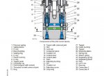 repair manual Liebherr L507S, L509S, L514 Stereo Wheel Loader Service Manual PDF - 5