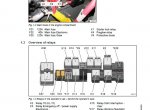 repair manual Liebherr TL441-451 Telescopic Handler Series 4 Litronic Service Manual PDF - 4