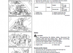 repair manual Kubota G21LD, G21HD Workshop Manual PDF - 3