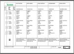 spare parts catalog CESAB - 3