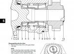 repair manual DAF Truck 95XF Series PDF Manuals - 5