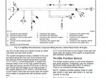 repair manual Freightliner Business Class Trucks Service Manual PDF - 4