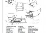 repair manual Freightliner Business Class Trucks Service Manual PDF - 8