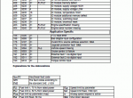 repair manual Sisu Diesel Engines repair and service manual - 7