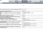 repair manual Volvo VIDA Cars 2014A parts catalog and repair manual - 7