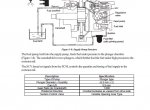 repair manual Isuzu 5.2L/7.8L Diesel Engine Diagnostics Participant’s Manual PDF - 2