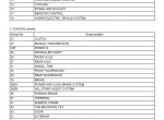repair manual Mitsubishi FUSO Canter Eco Hybrid Shop Manual PDF - 1