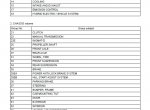 repair manual Mitsubishi FUSO Canter Eco Hybrid Shop Manual PDF - 4