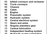 spare parts catalog Ropa - 1