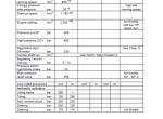 repair manual Terex TL, TW, TC, SKL Loaders and Excavators Service Manual PDF - 4