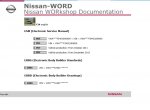 repair manual Nissan Cabstar F24 Service Manual - 1