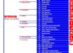 repair manual Nissan Cabstar F24 Service Manual - 2