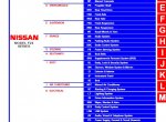 repair manual Nissan Cabstar F24 Service Manual - 3