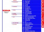 repair manual Nissan Cabstar F24 Service Manual - 5