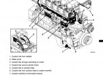 repair manual Cummins QSK23 Series Engine Operation and Maintenance Manual PDF - 6