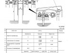 repair manual Komatsu-Cummins N-855 Series Diesel Engine Shop Manual PDF - 3