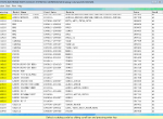 spare parts catalog Toyota Lexus EPC 2025 All Regions Parts Catalog - 2