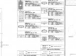 repair manual Volvo VN Truck Workshop Service Repair Manual PDF - 4