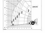 repair manual New Holland LM1340, LM1343, LM1345, LM1443, LM1445, LM1745 Turbo Telehandlers PDF Manual - 2