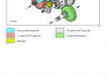 repair manual New Holland LM1340, LM1343, LM1345, LM1443, LM1445, LM1745 Turbo Telehandlers PDF Manual - 5