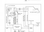 repair manual New Holland Kobelco E385 Workshop Manual PDF - 6