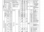 repair manual New Holland E130 Crawler Excavator Shop Manual PDF - 5