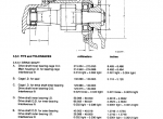 repair manual FiatAllis FD145 Crawler Dozer Operation & Maintenance Instruction Manual PDF - 5