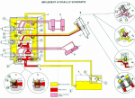 repair manual FiatAllis FD175 Crawler Dozer Operation Maintenance Instruction And Service Manual PDF - 6