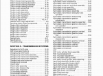 repair manual New Holland 1725 & 1925 Tractor PDF Manual - 2